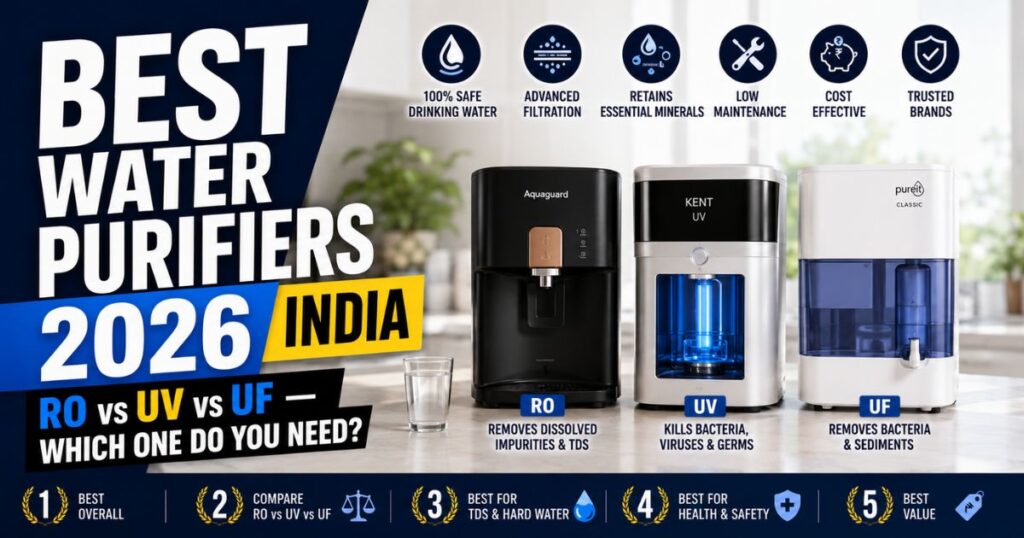 Best Water Purifiers 2026 India